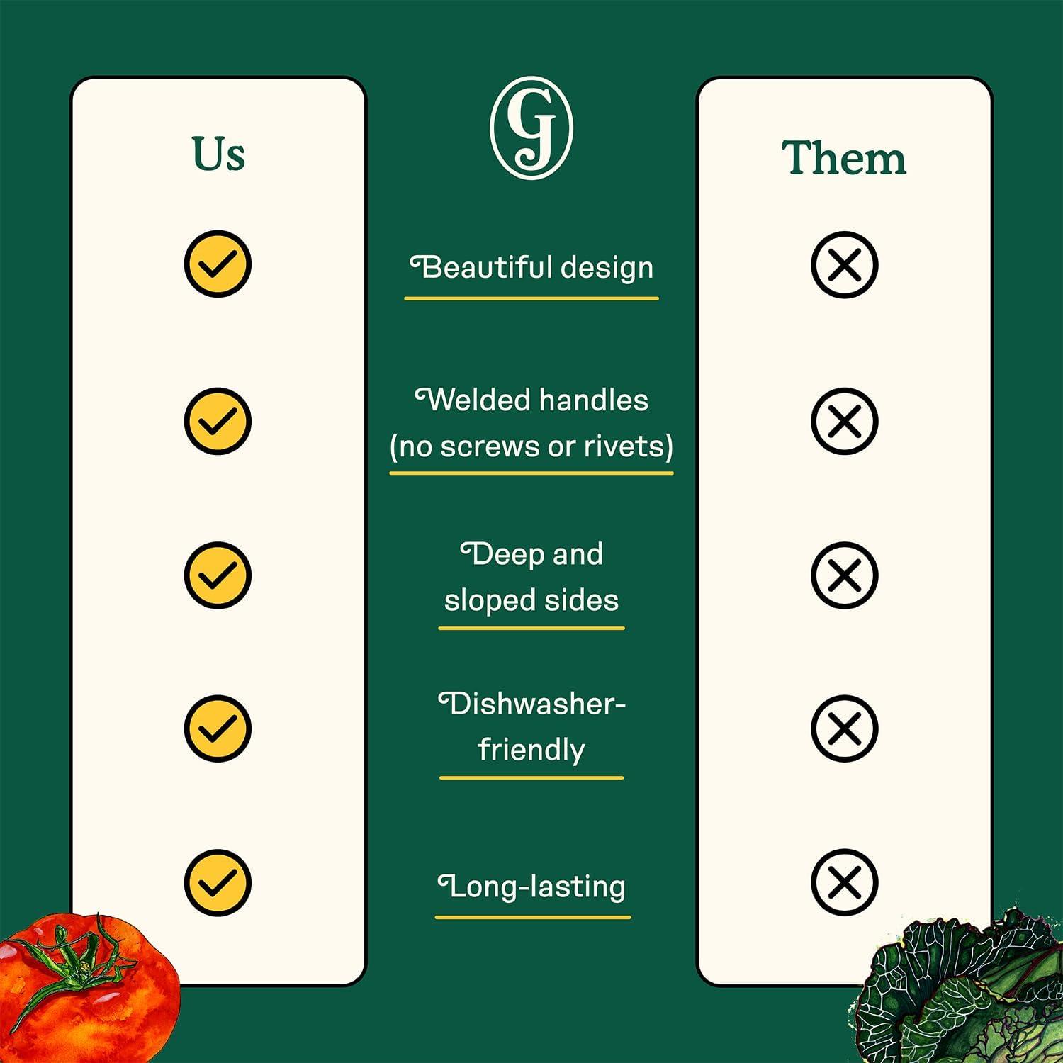 imageGreat Jones Deep Cut 3Quart Stainless Steel Saut Pan Hybrid Skillet ampamp Saut Pan with Sloped Sides Welded Handles Induction ampamp Oven Safe Dishwasher Friendly3Quart