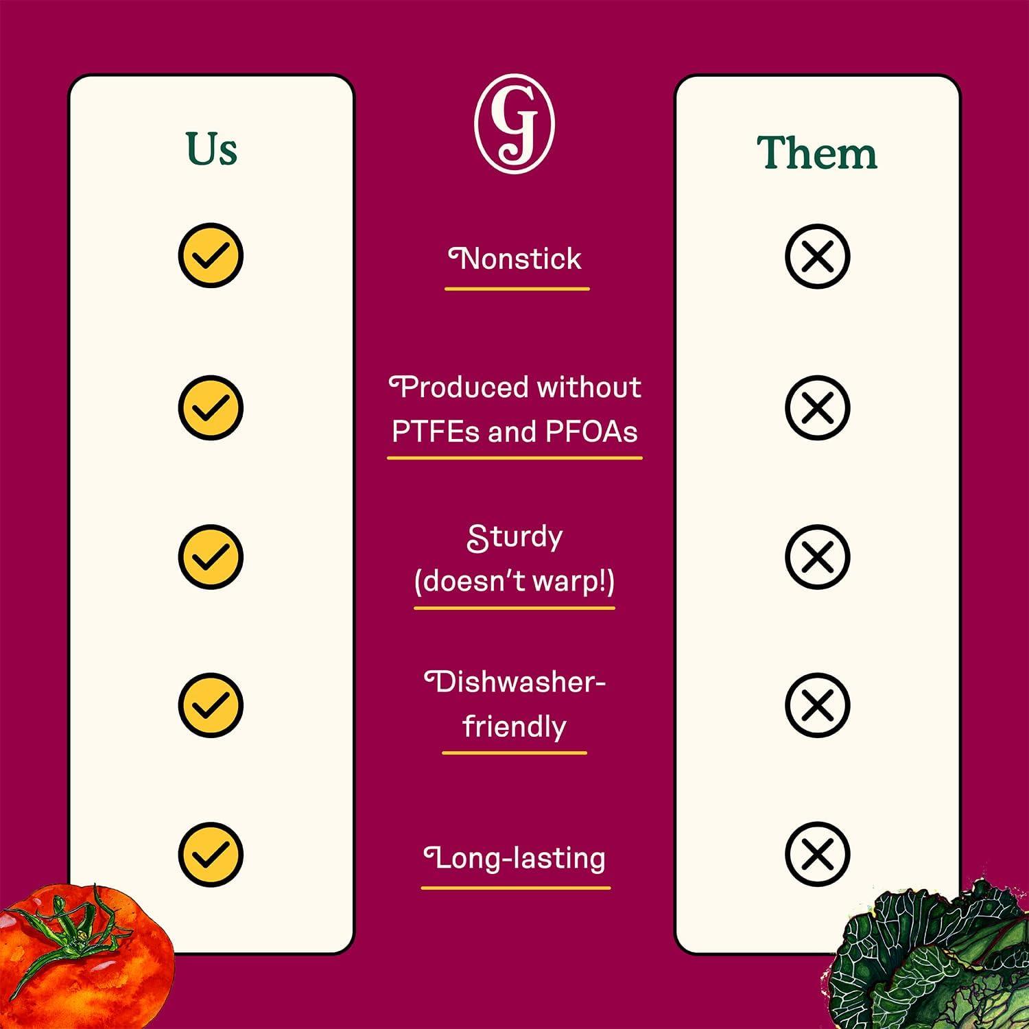 imageGreat Jones Holy Sheet Pan ampamp Big Chill Rack Set Blueberry Nonstick Aluminized Steel 185quotx135quot HeavyDuty Sheet Pan ampamp Cooling Rack For Baking Roasting Broiling Oven ampamp Dishwasher Safe