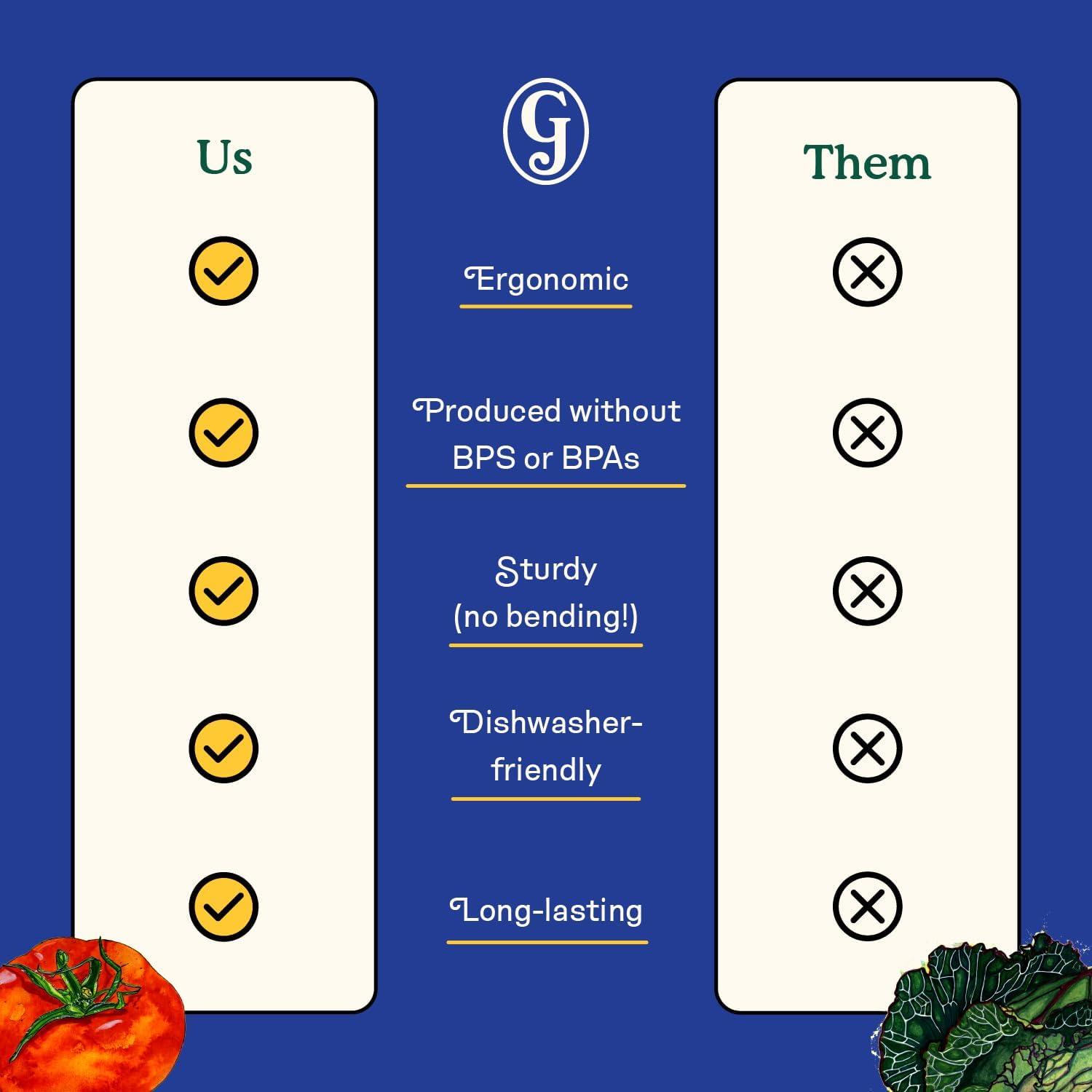 imageGreat Jones Tool Family 3Piece Large Kitchen Utensil Set Whisk Tongs Spoon BPA ampamp BPSFree HeatResistant Cookware Ergonomic Design ampamp DishwasherSafe BlueberryBlueberry